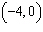 Plot the points in the coordinate plane.  A.    B.    C.    D.    