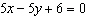 For the linear equation   find the y -intercept. A)  (0   )  B)    C)    D)  (0   )  E)   