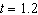 A ball is thrown straight upward from a bridge and then falls all the way to the ground (past the bridge) . The ball s height h (in feet)  above the ground t seconds after the ball is thrown is given by   . Find the average speed in the height of the ball from time   seconds to   seconds. (Rounded to the nearest thousandth)  A)  0.7 feet/sec B)  125.64 feet/sec C)  -13.6 feet/sec D)  -0.074 feet/sec E)  -9.52 feet/sec