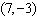 Find an equation for the line passing through the point   that is perpendicular to the line passing through   and   . A)  y =   x B)  y =     x C)  y =     x D)  y =     x E)  y = 5   x