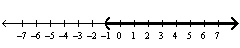 Given the solution set drawn on the number line give the solution in interval notation.   A)    B)    C)    D)   
