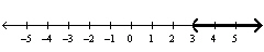 Given the solution set drawn on the number line give the solution in inequality notation.   A)    B)    C)    D)   