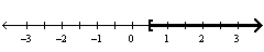 Given the solution set drawn on the number line give the solution in inequality notation.  