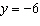 Is the graph of the equation   linear or nonlinear? A)  linear B)  nonlinear