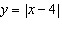 The graph of the equation   is which of the following? A)    B)    C)   