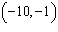 Find the slope of the line that goes through the points   and   .