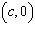 A point on the graph with coordinates   is a y- intercept.