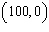 In the first year of her life your baby s weight is estimated by the equation   where W is weight in ounces at age k weeks. Find and interpret the W- intercept for this equation. A)    . Your baby weighed 100 ounces at birth. B)    . Your baby grows 5 ounces per week. C)    . Your baby weighed 100 ounces at birth. D)    . Your baby weighed 20 ounces at birth.