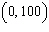 In the first year of her life your baby s weight is estimated by the equation   where W is weight in ounces at age k weeks. Find and interpret the W- intercept for this equation. A)    . Your baby weighed 100 ounces at birth. B)    . Your baby grows 5 ounces per week. C)    . Your baby weighed 100 ounces at birth. D)    . Your baby weighed 20 ounces at birth.