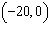 In the first year of her life your baby s weight is estimated by the equation   where W is weight in ounces at age k weeks. Find and interpret the k -intercept for this equation if it is meaningful. A)    . Your baby weighed 100 ounces at birth. B)    . Your baby grows 5 ounces per week. C)    . Your baby weighed 0 ounces at 20 weeks. D)    . The k- intercept is meaningless.