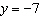 Find the x -intercept and the y- intercept of the equation   .
