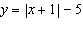 Decide whether you would graph the equation   by using the slope and y- intercept the x- and y -intercepts or by building a table of points to plot. A)  slope and y- intercept B)  x- and y -intercepts C)  building a table of points