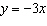 Decide whether the lines are parallel perpendicular or neither.   and   A)  parallel B)  perpendicular C)  neither