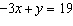 Decide whether the lines are parallel perpendicular or neither.   and   A)  parallel B)  perpendicular C)  neither