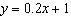 Decide whether the lines are parallel perpendicular or neither.   and   A)  parallel B)  perpendicular C)  neither