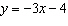 Graph the equation   using the slope and y- intercept. Graph at least three points. Clearly label and scale the axes.  