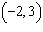 Find the equation of the line perpendicular to   passing through the point   . A)    B)    C)    D)   