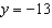 Find the equation of the line parallel to   passing through the point   .