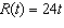   is a function that represents the revenue a concert hall takes in for selling t tickets at $24 each. Find t such that   .