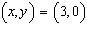 For the system   is   a solution to the system? A)  Yes B)  No