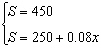 You are choosing between two jobs. The first job pays $450 per week. The second job pays $250 per week plus 8% of your sales. The system of equations that describes the salary S based on sales of x dollars is   Is   a solution to the system? A)  Yes B)  No