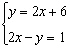 Graphically determine the solution to the system of equations. Clearly label and scale all graphs. Identify the system as consistent or inconsistent.    