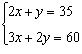Solve the system of equations using the substitution method.   A)  Infinitely many solutions B)    C)    D)  No solution