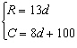 Your business making doodads has the following weekly revenue and cost equations.   where R represents the weekly revenue in dollars C represents the weekly cost in dollars and d doodads are made and sold. Use the method of substitution to find the break-even point.