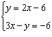 Solve the system of equations using the substitution method.  