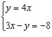 Solve the system of equations using the substitution method.  