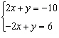 Solve the system using the elimination method.   A)    B)    C)    D)   