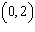 The graph below shows the solution set to an inequality. Is the point   in the solution set?   A)  Yes B)  No