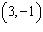 The graph below shows the solution set to an inequality. Is the point   in the solution set?   A)  Yes B)  No