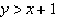 Is the point   in the solution set of   A)  Yes B)  No