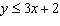 Is the point   in the solution set of   ? A)  Yes B)  No