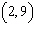 Is the point   in the solution set of   ? A)  Yes B)  No