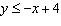 Graph the solution set of the linear inequality.    