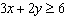 Graph the solution set of the linear inequality.    