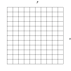 Graph the solution set of the linear inequality.    