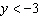 Graph the solution set of the linear inequality.    