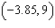Test to determine whether the given point is in the solution set of the system of inequalities.     A)  Yes B)  No