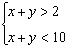 Graph the solution set for the system of inequalities.    