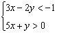 Graph the solution set for the system of inequalities.    