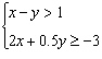 Graph the solution set for the system of inequalities.    