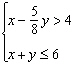 Graph the solution set for the system of inequalities.    