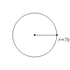 Find an expression for the area of the given circle   . Simplify the expression.   A)    B)    C)    D)   