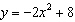 Use the equation to determine whether the parabola opens upward or downward.   A)  upward B)  downward