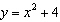 Graph the equation using symmetry. Label the vertex and the x- and y-intercepts.    