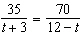 Solve the equation.  