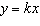 The variable y varies inversely with x if   for some constant k .